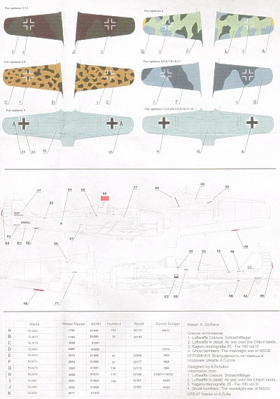 1/72 Focke Wulf Fw 190F-8 Uknown schemes&markings - 1/72 aircraft decals