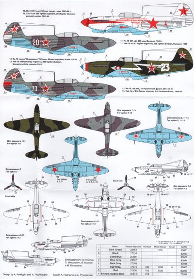 1/72 Yakolev YaK-1/YaK-1b - 1/72 aircraft decals