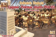 1/72 Hellenistic Diadochi / Epigonoi Ptolemaic Infantry Phalanx 1/72 Hellenistic Diadochi / Epigonoi Ptolemaic Infantry Phalanx