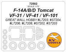 1/72 Grumman F-14A/F-14B/F-14D Tomcat mask for Great Wall Hobby 1/72 Grumman F-14A/F-14B/F-14D Tomcat mask for Great Wall Hobby