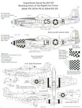 1/48 North American P-51D, 364 FS/357 FG, 353 FG 1/48 North American P-51D, 364 FS/357 FG, 353 FG