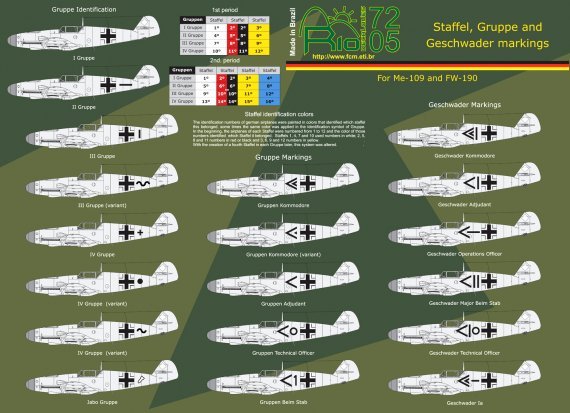 1 72 Staffel Gruppe And Geschwader Markings 1 72 Aircraft Decals