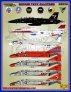 1/48 Navair Test Allstars decals