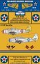 1/32 U.S. Navy Pre-WWII Douglas TBD-1 Devastator