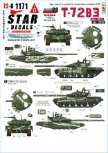 1/72 War in Ukraine Part 23 1/72 War in Ukraine Part 23