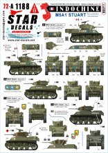 1/72 Indochine Part 4French M5A1 Stuart, early and late 1/72 Indochine Part 4French M5A1 Stuart, early and late