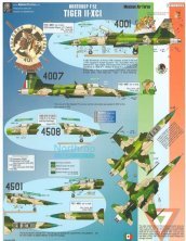 Aztec 1/48 Northrop F-5E/F Tiger II Force Aérienne Mexicaine Aztec 1/48 Northrop F-5E/F Tiger II Force Aérienne Mexicaine