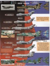 Aztec 1/72 Cuban Raiders Castro's MiGs décalcomanies Aztec 1/72 Cuban Raiders Castro's MiGs décalcomanies