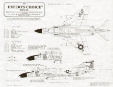 McDonnell F-4C Phantom 1/48 191st FIG Selfridge ANG McDonnell F-4C Phantom 1/48 191st FIG Selfridge ANG